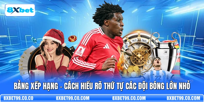Bảng Xếp Hạng